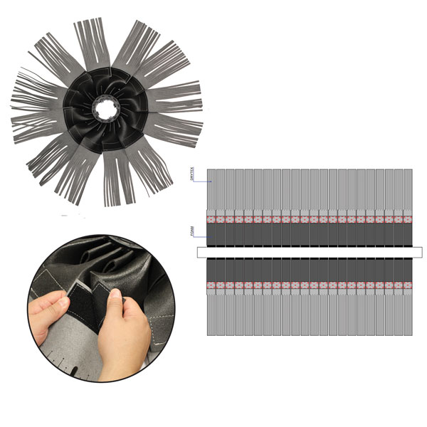 DryTex Cloth Complete Sets Questions & Answers