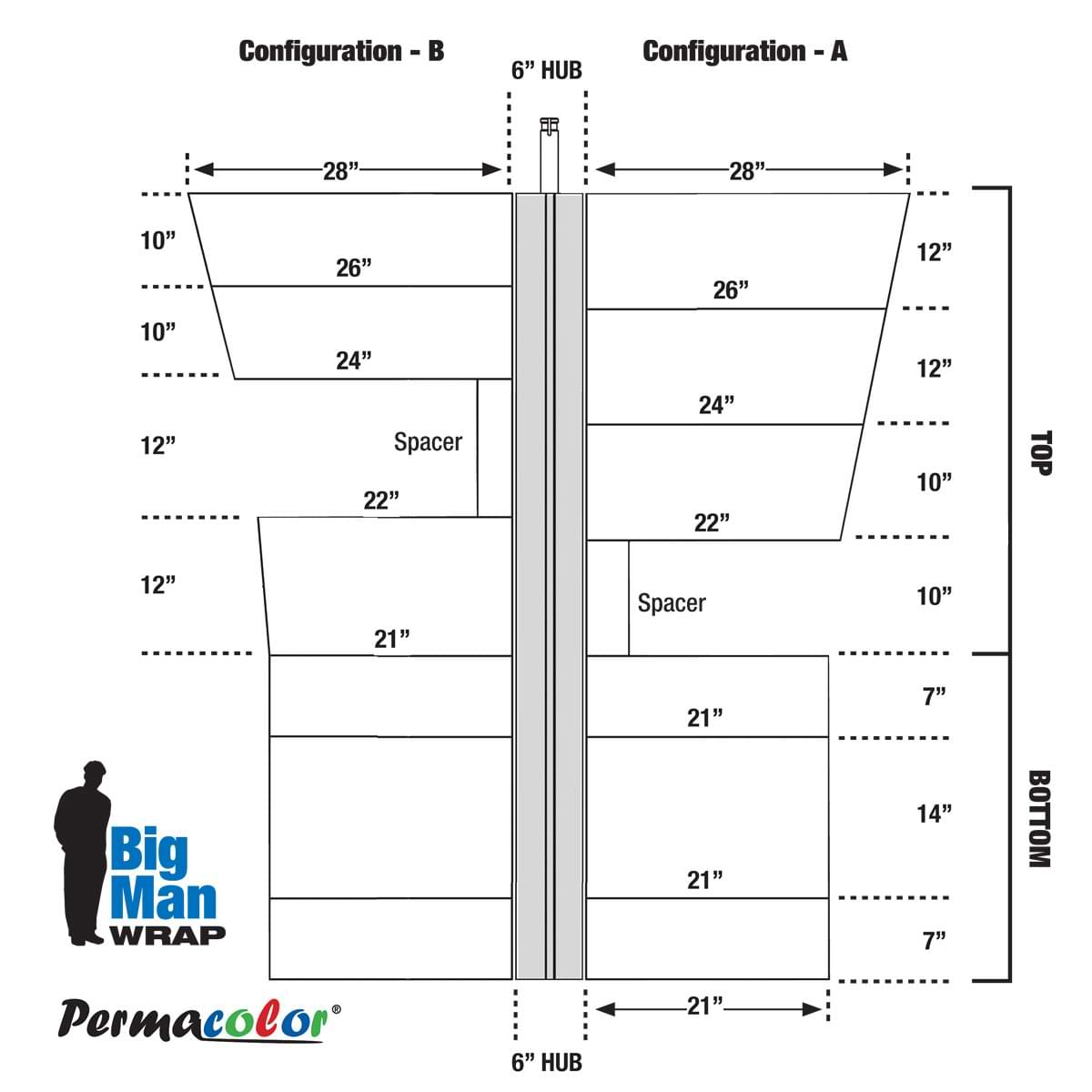 possible to order just the bottom three rows