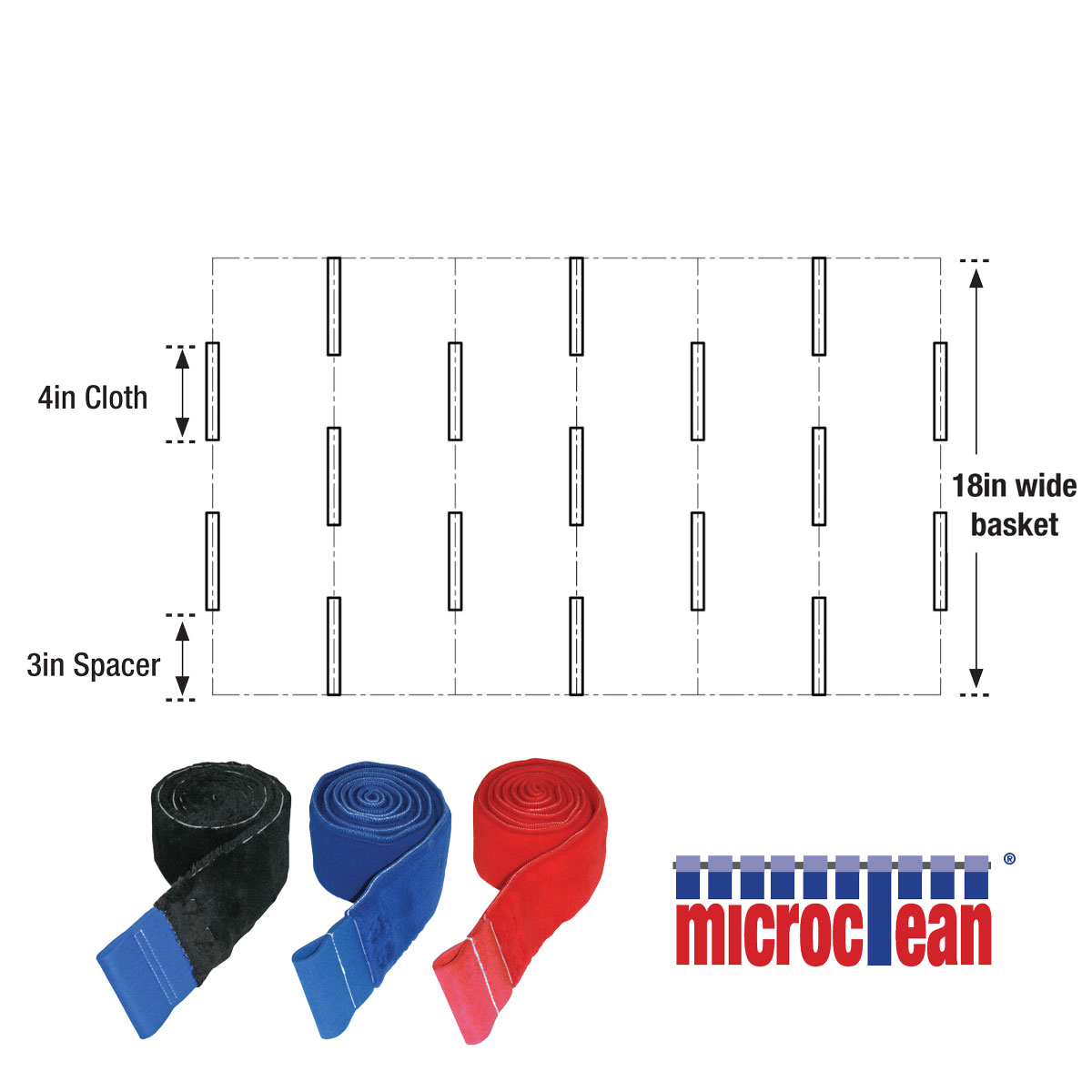 Microclean Cloth Complete Sets Questions & Answers